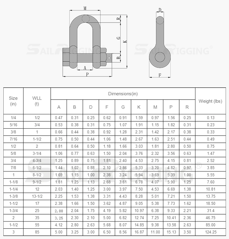 Us Metal Forged Galvanized Marine Lifting Shackle